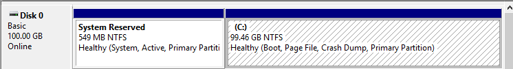 Expanded primary partition