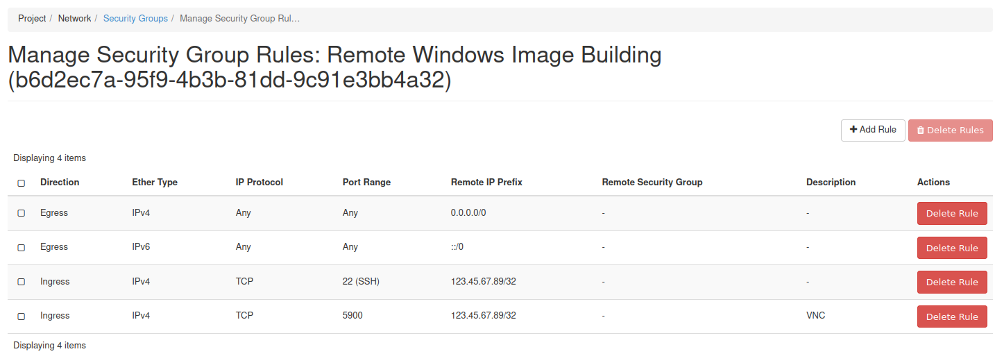 Security Group Details