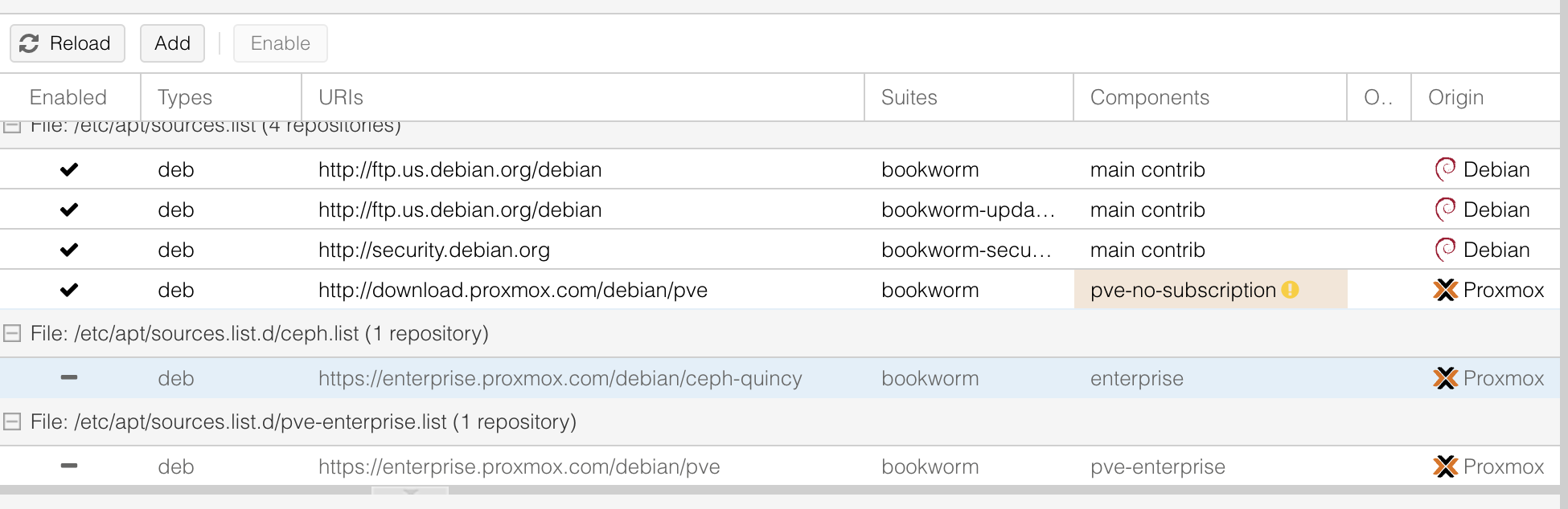 Disable Enterprise