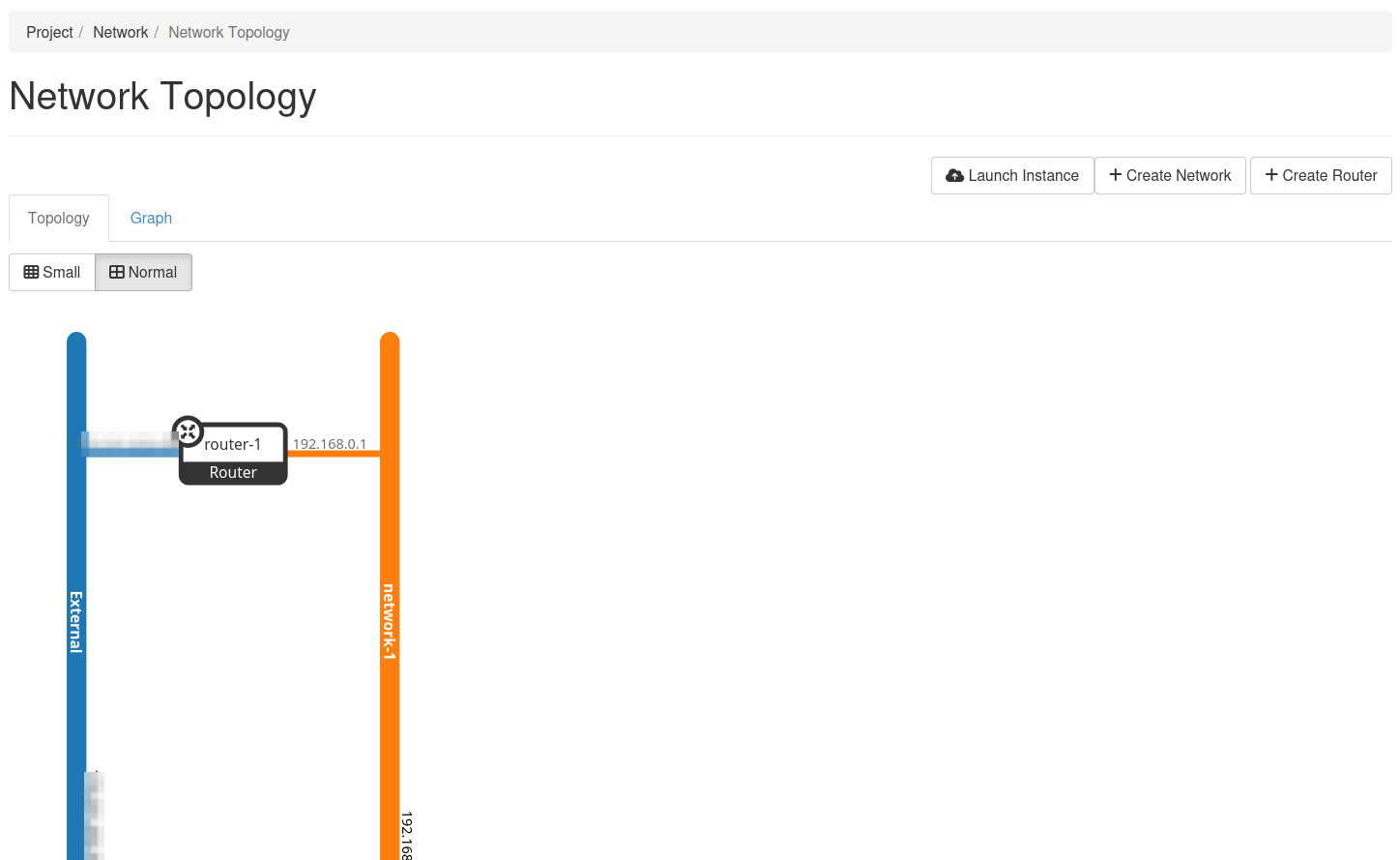 Network topology in Horizon
