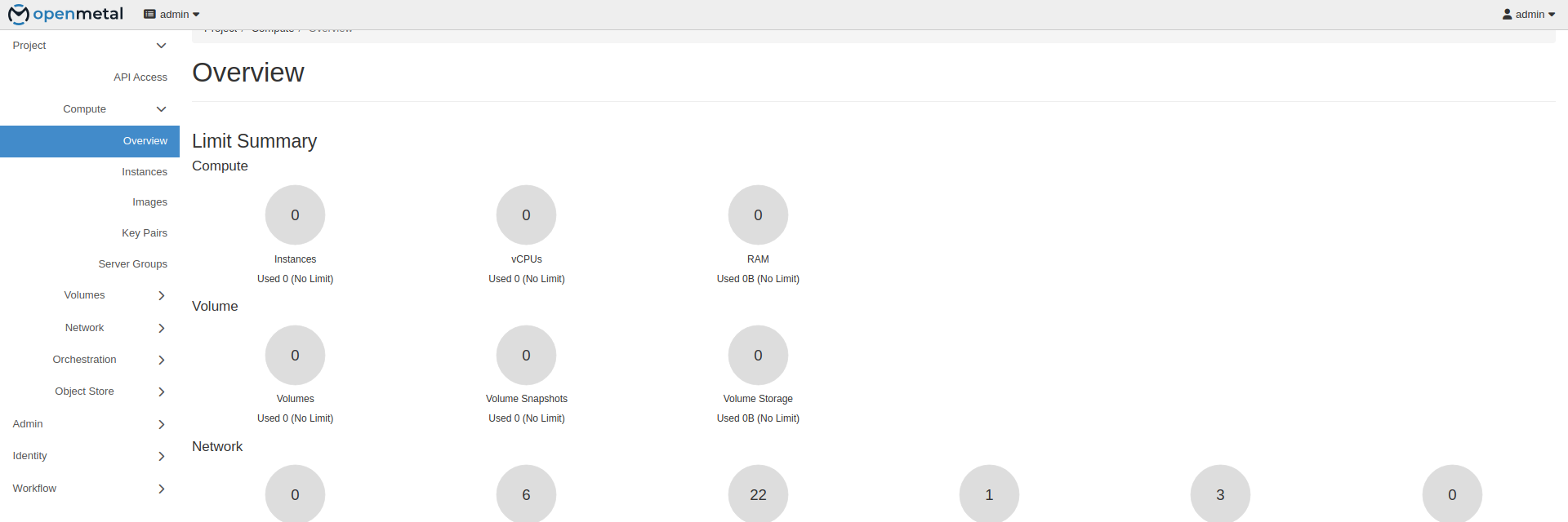 Horizon overview after login