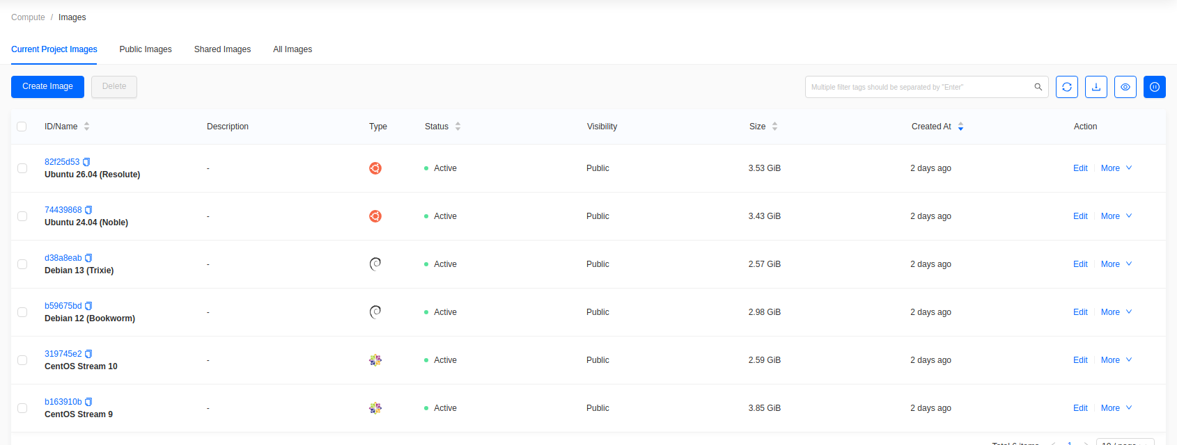 Images list