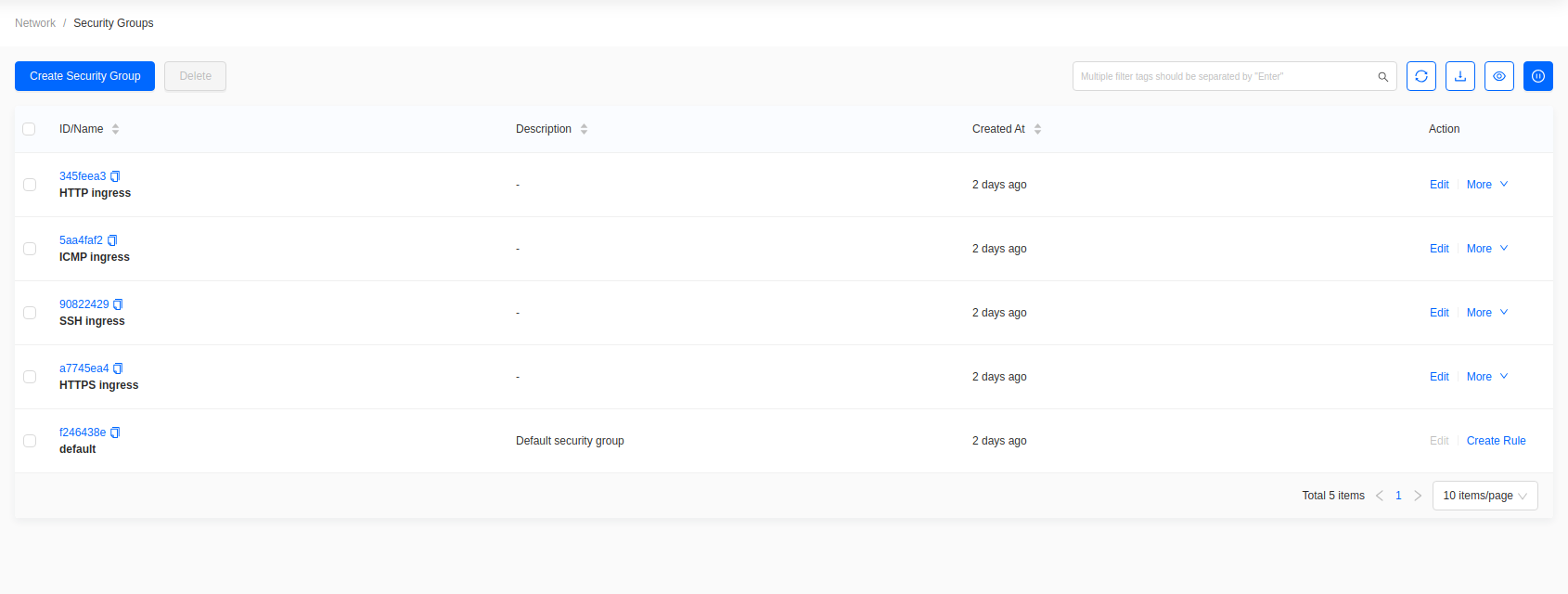 Security groups list