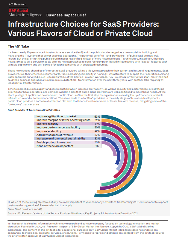 Infrastructure Choices for Saas Providers