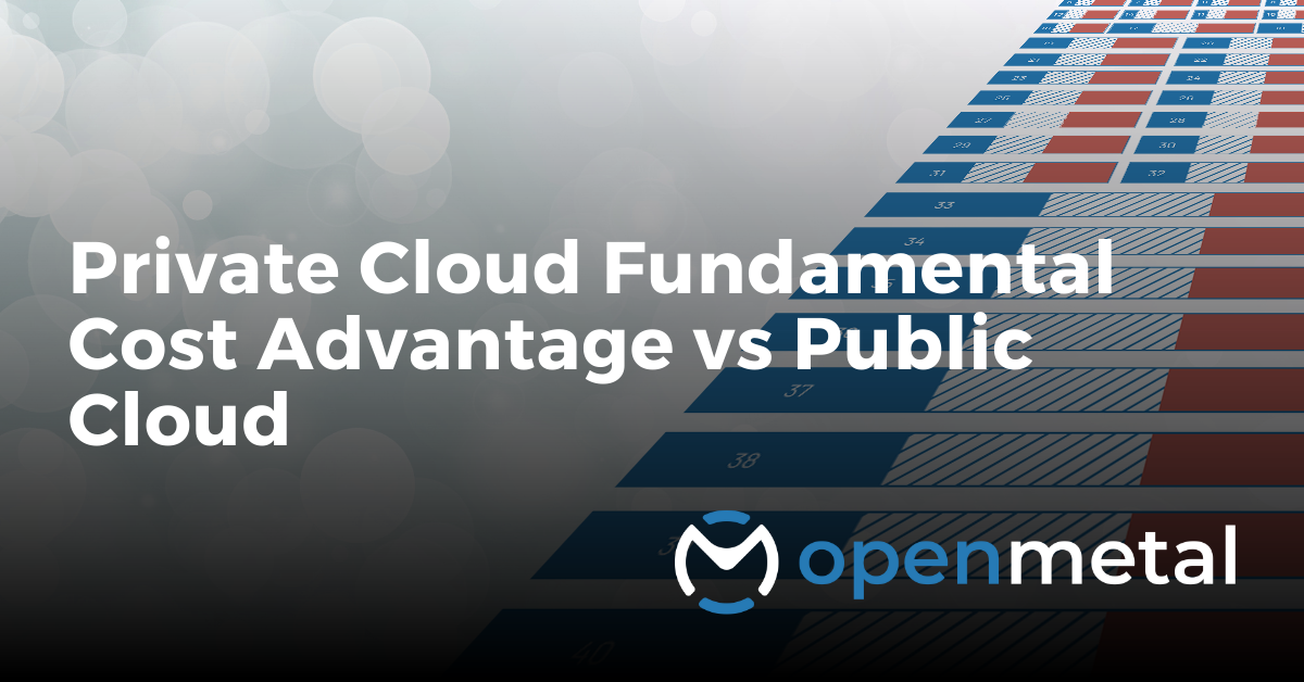 Private Cloud Fundamental Cost Advantage vs Public Cloud