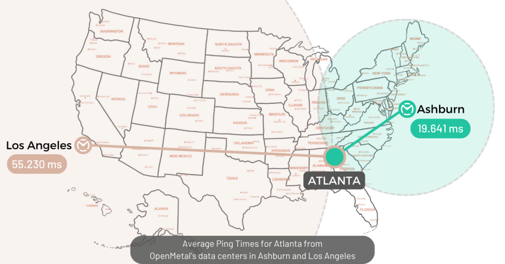 Average Ping Times for Atlanta from OpenMetal’s data centers in Ashburn and Los Angeles
