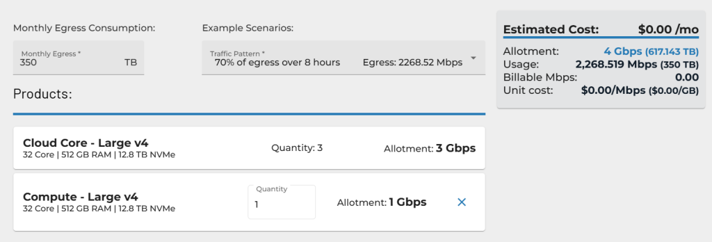 Data egress pricing example for 350 TB/month