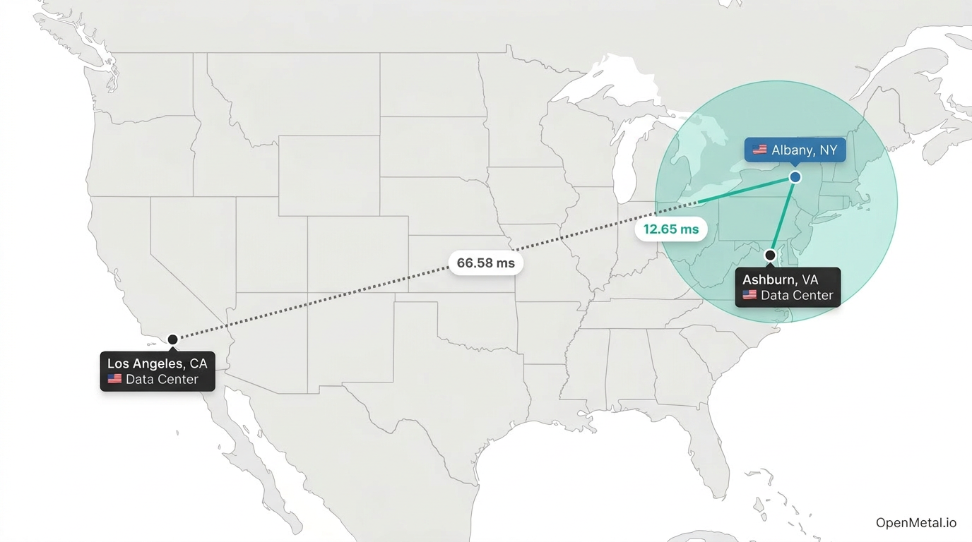 Map showing latency from Albany to OpenMetal data centers in Ashburn and Los Angeles