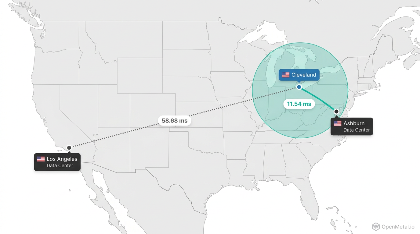 Map showing latency from Cleveland to OpenMetal data centers in Ashburn and Los Angeles
