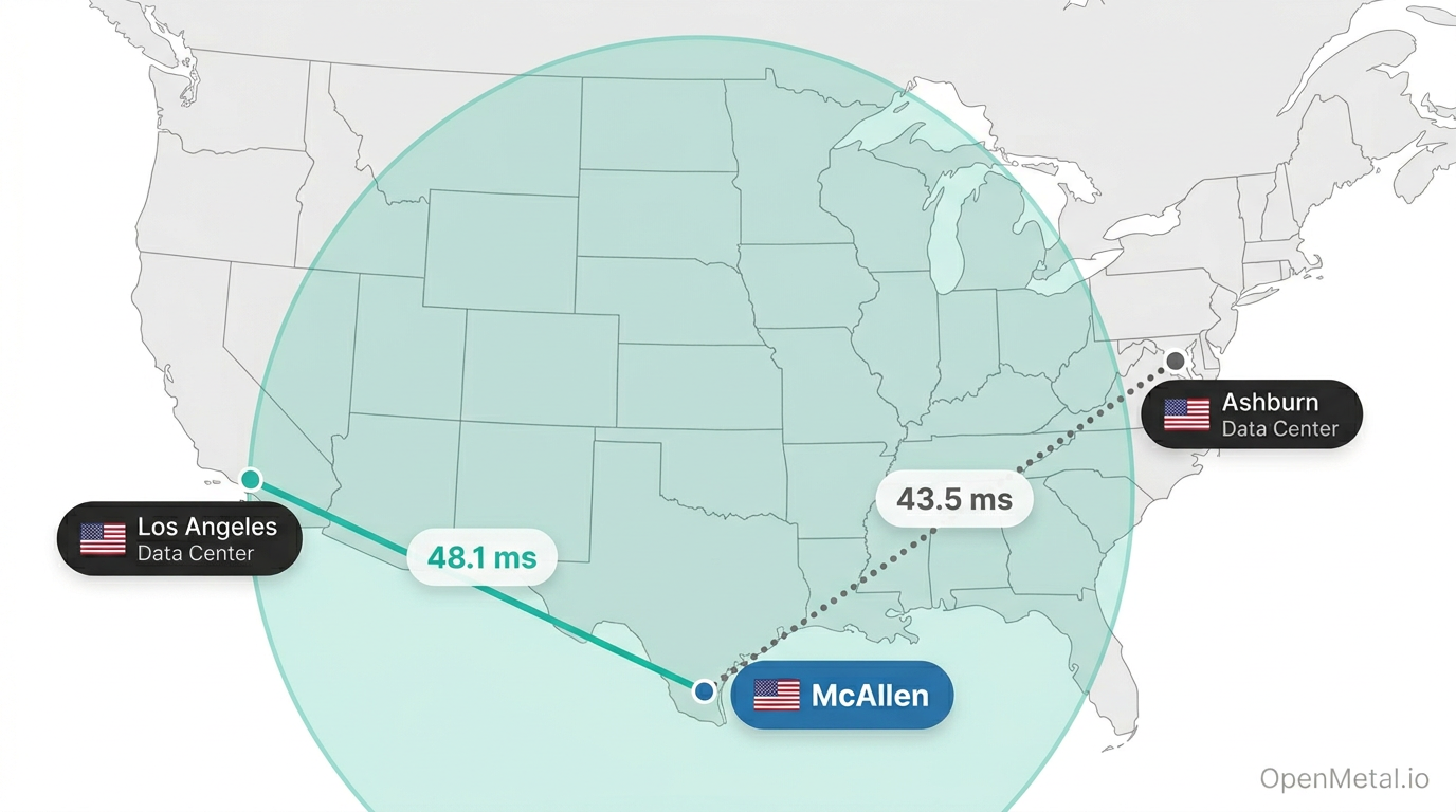 Map showing latency from McAllen to OpenMetal data centers in Los Angeles and Ashburn