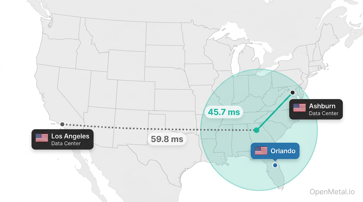 Map showing latency from Orlando to OpenMetal data centers in Ashburn and Los Angeles