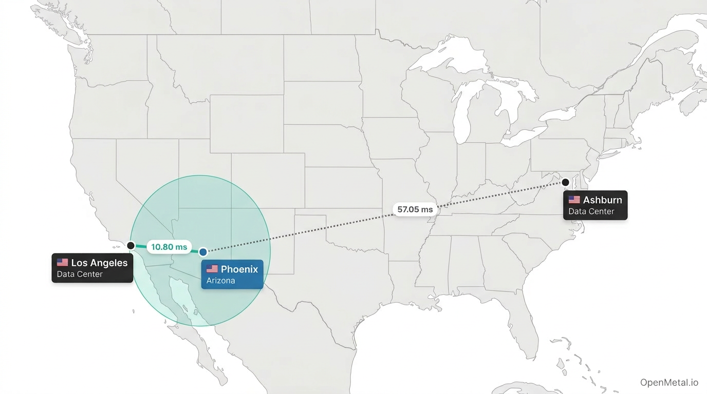 Map showing latency from Phoenix to OpenMetal data centers in Los Angeles and Ashburn