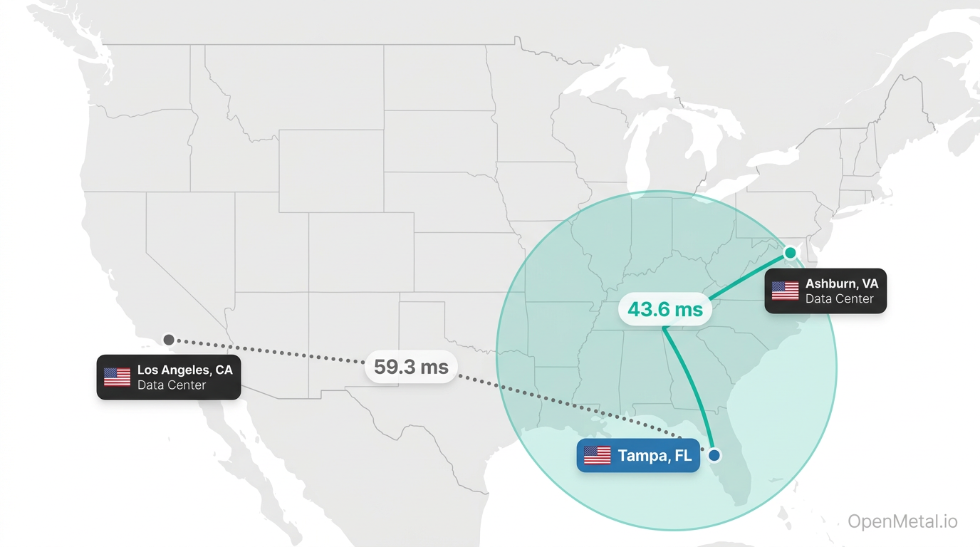 Map showing latency from Tampa to OpenMetal data centers in Ashburn and Los Angeles